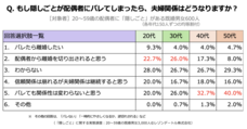 レゾンデートル株式会社のプレスリリース画像7
