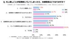 レゾンデートル株式会社のプレスリリース画像6