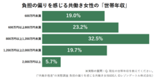 レゾンデートル株式会社のプレスリリース画像1
