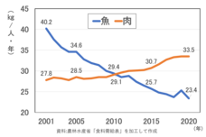 株式会社SHソリューションズのプレスリリース画像1