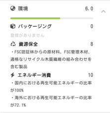 Deederのプレスリリース画像2