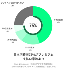 Deederのプレスリリース画像4