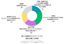 Deederのプレスリリース画像5
