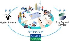SP.LINKS株式会社のプレスリリース画像1