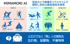 株式会社アジラのプレスリリース画像1