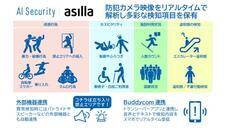 株式会社アジラのプレスリリース画像5