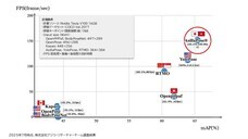株式会社アジラのプレスリリース画像4