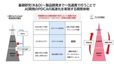 株式会社アジラのプレスリリース画像5