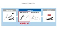 株式会社アジラのプレスリリース画像6