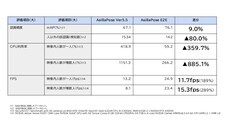 株式会社アジラのプレスリリース画像2