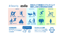 株式会社アジラのプレスリリース画像1