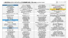 株式会社アジラのプレスリリース画像2