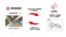 株式会社アジラのプレスリリース画像3