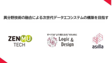 株式会社アジラのプレスリリース画像1
