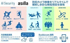 株式会社アジラのプレスリリース画像1