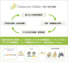 ビルシュトナスミネラルウォータージャパン株式会社のプレスリリース画像3