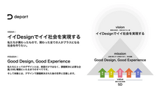株式会社デパートのプレスリリース画像1