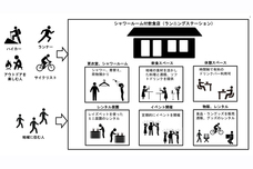 門口寄居のプレスリリース画像1