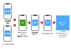 LiTAER株式会社のプレスリリース画像1