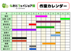 なおとフェイジョア園のプレスリリース画像8