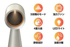 株式会社アイ・ティー・シーのプレスリリース画像1