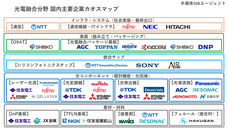 合同会社3rd Placeのプレスリリース画像1