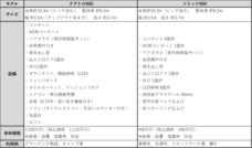 株式会社　トーエイのプレスリリース画像10