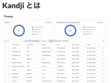 株式会社ベルパークのプレスリリース画像1