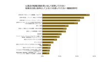 株式会社プロリクのプレスリリース画像6