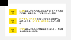 株式会社プロリクのプレスリリース画像1