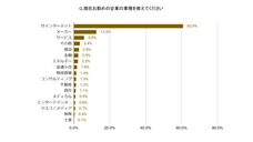 株式会社プロリクのプレスリリース画像2