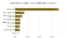 株式会社プロリクのプレスリリース画像2