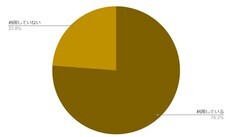 株式会社プロリクのプレスリリース画像7