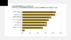 株式会社プロリクのプレスリリース画像4