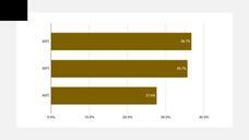 株式会社プロリクのプレスリリース画像1