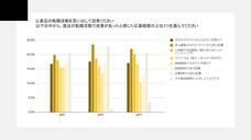 株式会社プロリクのプレスリリース画像5