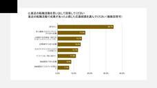 株式会社プロリクのプレスリリース画像3