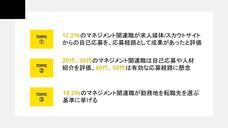 株式会社プロリクのプレスリリース画像1