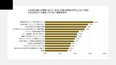 株式会社プロリクのプレスリリース画像5