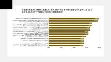 株式会社プロリクのプレスリリース画像6