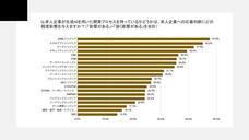 株式会社プロリクのプレスリリース画像4