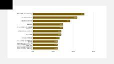 株式会社プロリクのプレスリリース画像4