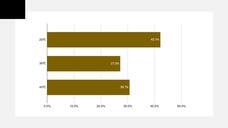 株式会社プロリクのプレスリリース画像2