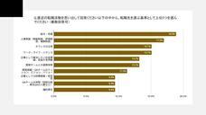 株式会社プロリクのプレスリリース画像3