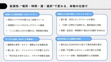 一般社団法人日本スチームパンク協会のプレスリリース画像4