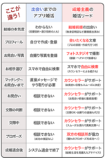 株式会社WEBマーケティング総合研究所のプレスリリース画像1