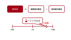 株式会社　We＆のプレスリリース画像1