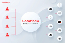 株式会社ゼロアクセルのプレスリリース画像2