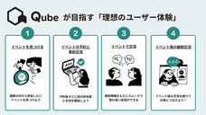 株式会社シー・エス・エスのプレスリリース画像1