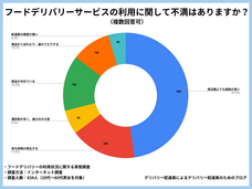 合同会社YUM JAMのプレスリリース画像9